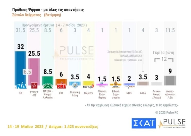 pulse1 1905