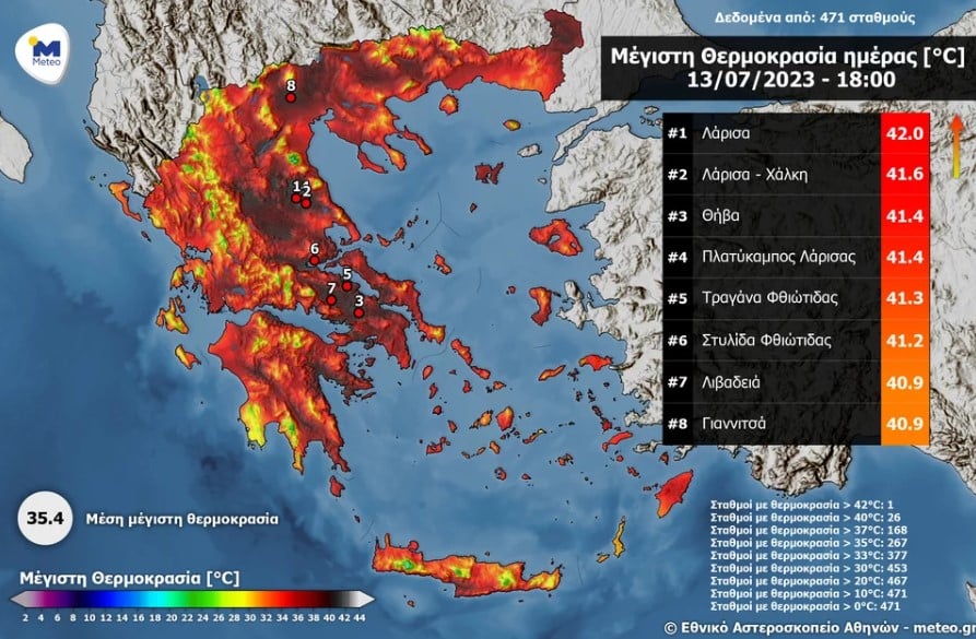 meteo kleon3