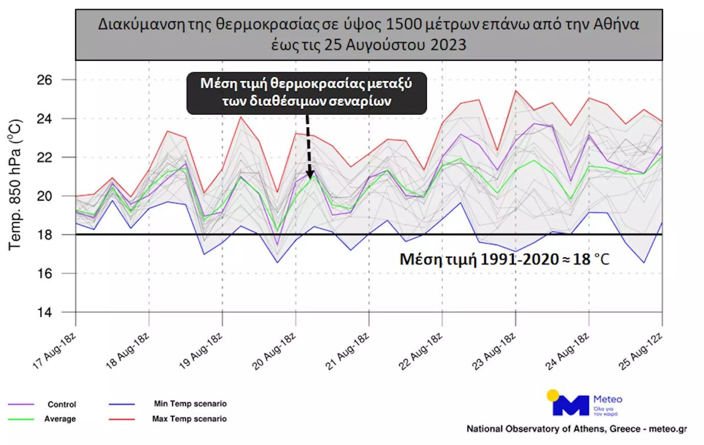 thermokrasia 190823