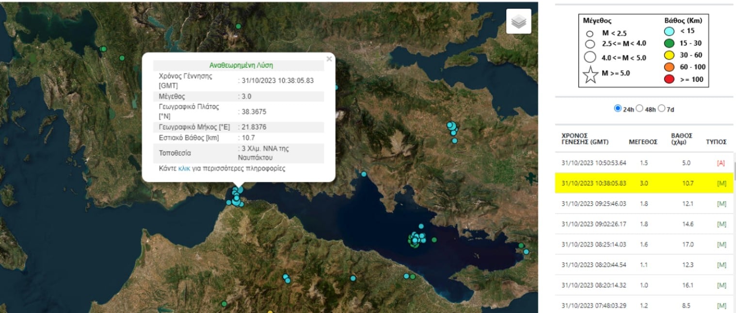 seismos nafpaktos 311023