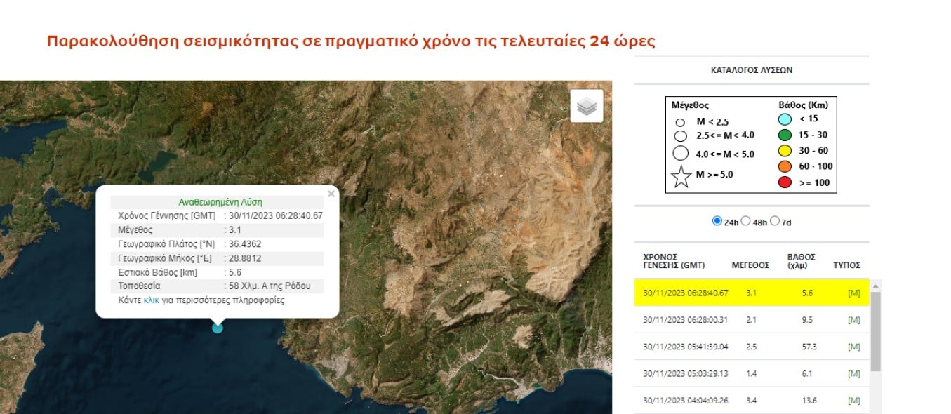 seismos rodos 301123