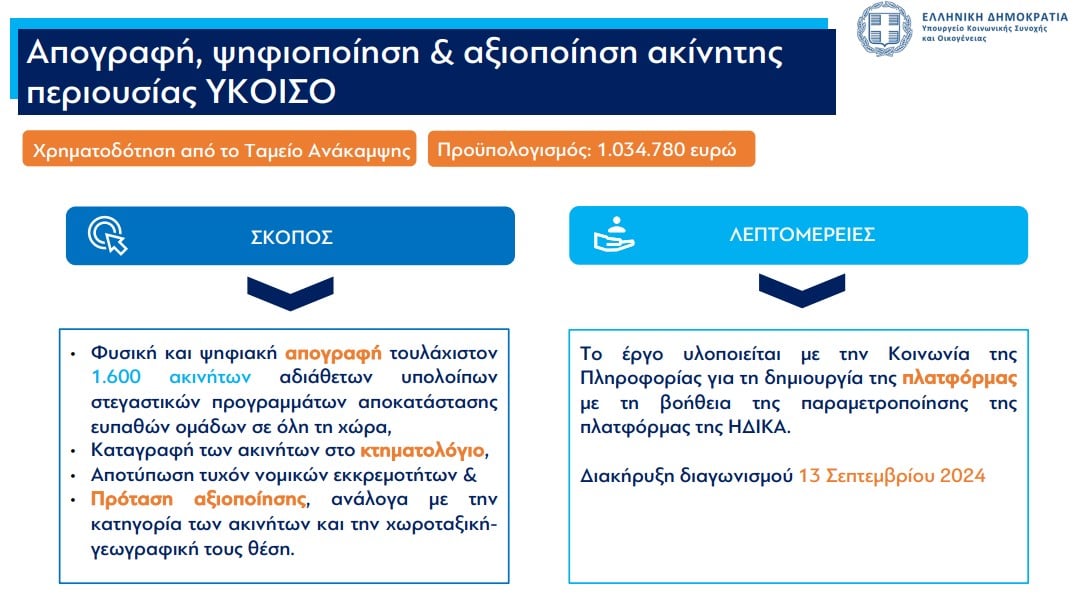 Η δέσμη των μέτρων για αγορά, αναβάθμιση, ανακαίνιση κατοικιών και κοινωνική στέγαση για ευάλωτες ομάδες