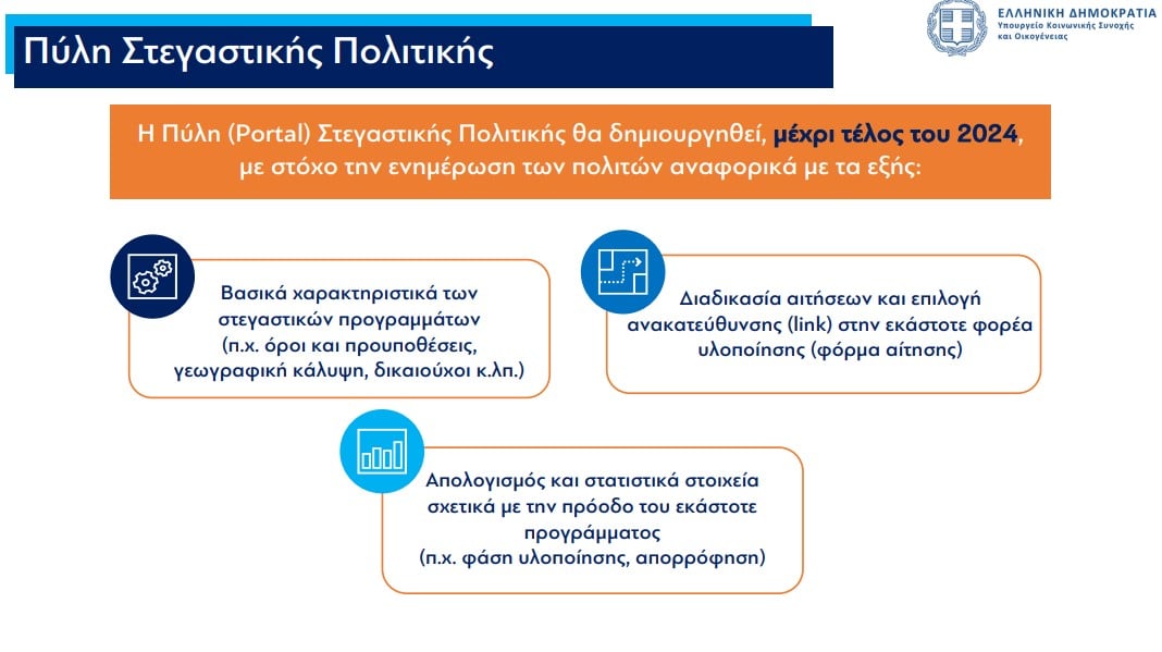 Η δέσμη των μέτρων για αγορά, αναβάθμιση, ανακαίνιση κατοικιών και κοινωνική στέγαση για ευάλωτες ομάδες