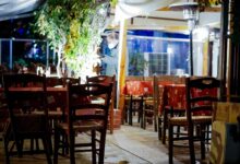 ΙΝΣΕΤΕ:-Από-την-«οικονομία-του-καφέ»-στην-αναζήτηση-νέου-παραγωγικού-μοντέλου-η-χώρα