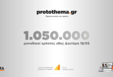 1050000-μοναδικοί-χρήστες-ενημερώθηκαν-χθες-Δευτέρα-18-Μαΐου-από-το-protothema.gr