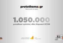 1050000-μοναδικοί-χρήστες-ενημερώθηκαν-χθες-Κυριακή-7-Ιουνίου-από-το-protothema.gr