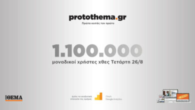 1100000-μοναδικοί-χρήστες-ενημερώθηκαν-χθες-Τετάρτη-26-Αυγούστου-από-το-protothema.gr