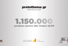 1150000-μοναδικοί-χρήστες-ενημερώθηκαν-χθες-Τετάρτη-2-Σεπτεμβρίου-από-το-protothema.gr
