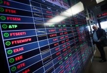 Χρηματιστήριο:-Διόρθωσε-από-τα-υψηλά-17ετίας,-αλλά-κράτησε-επαφή-με-τις-2.700-μονάδες