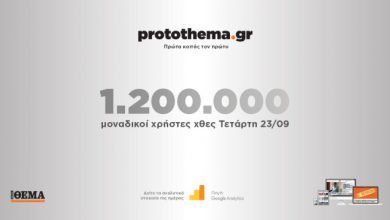1200000-μοναδικοί-χρήστες-ενημερώθηκαν-χθες-Τετάρτη-23-Σεπτεμβρίου-από-το-protothema.gr