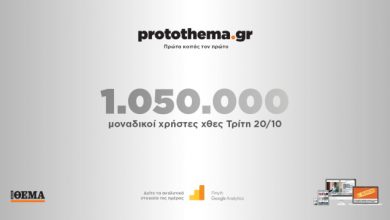 1050000-μοναδικοί-χρήστες-ενημερώθηκαν-χθες-Τρίτη-20-Οκτωβρίου-από-το-protothema.gr